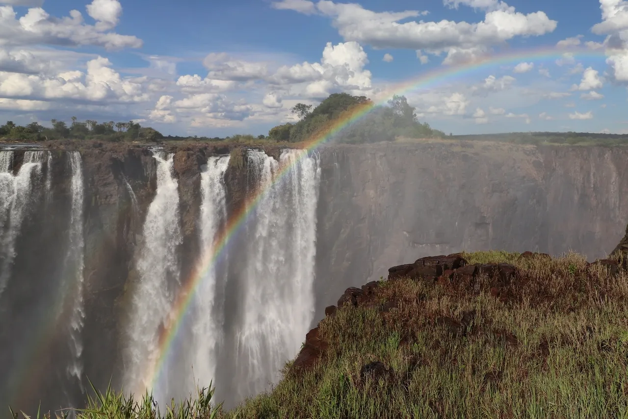 Travel guide to Zambia featuring Victoria Falls and the Zambezi River