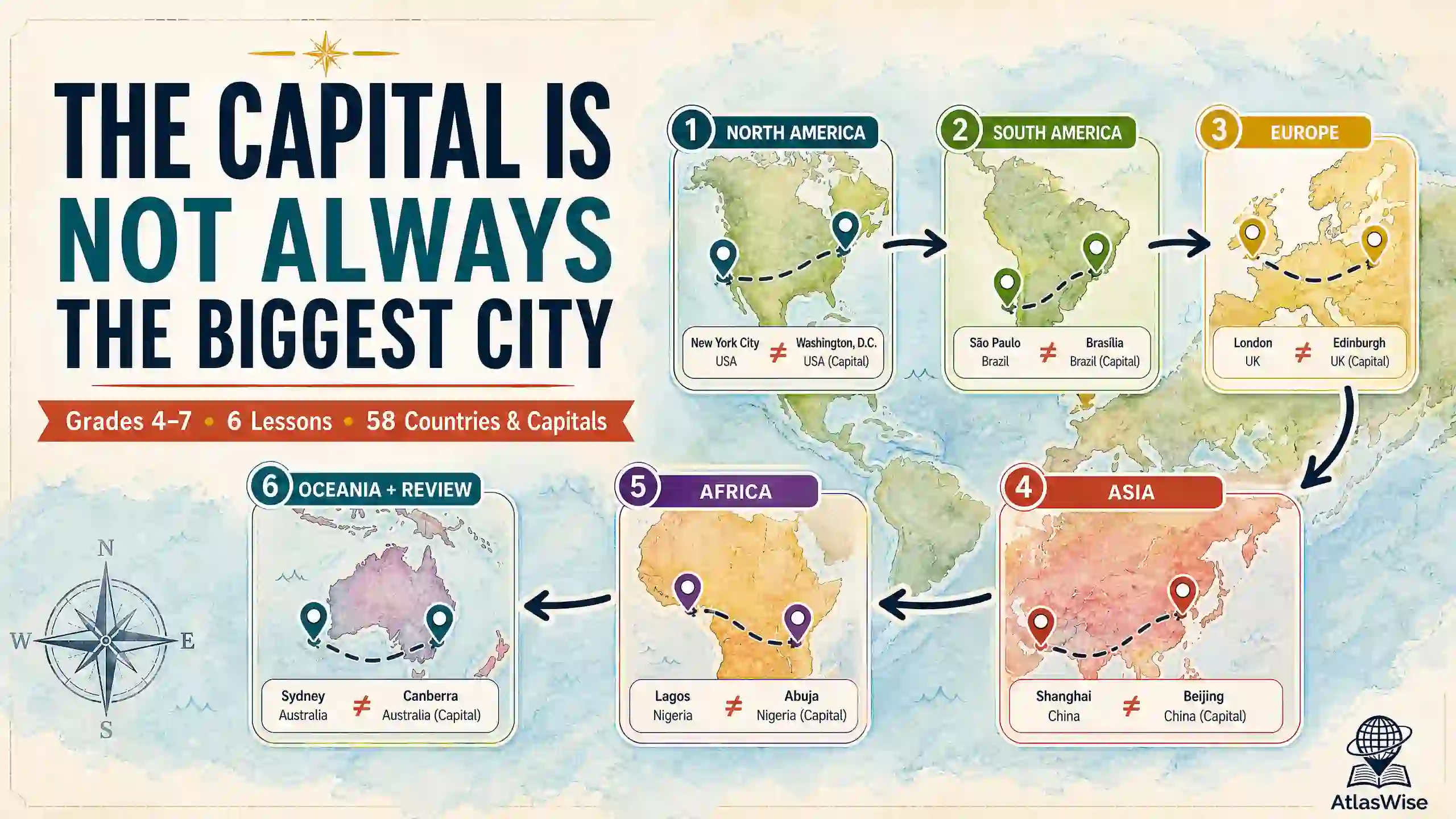 countries and capitals teaching pack