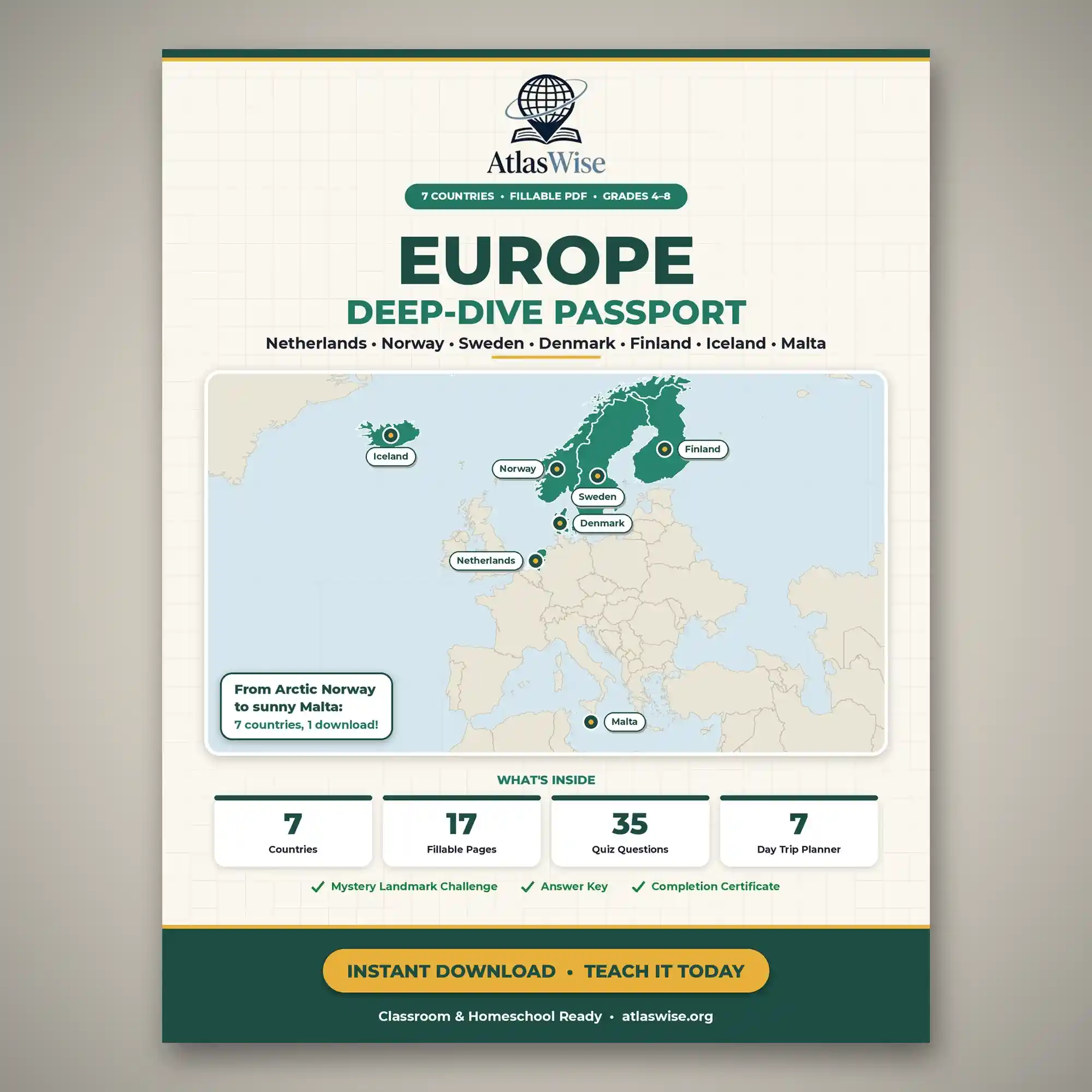 Europe geography worksheets – AtlasWise Europe Deep-Dive Passport