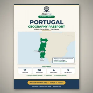 Portugal Geography Passport