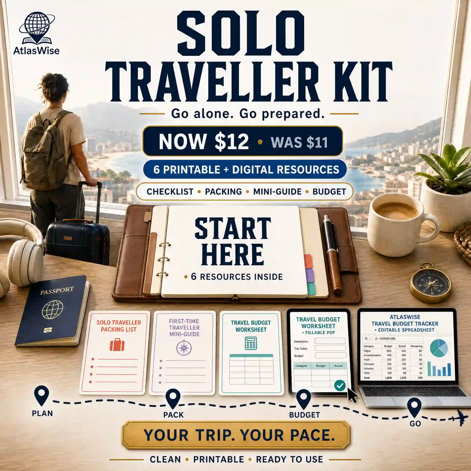 solo traveller kit