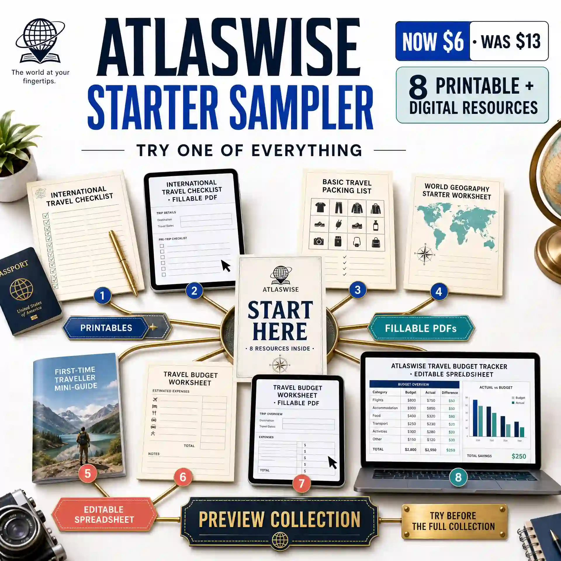 AtlasWise starter sampler
