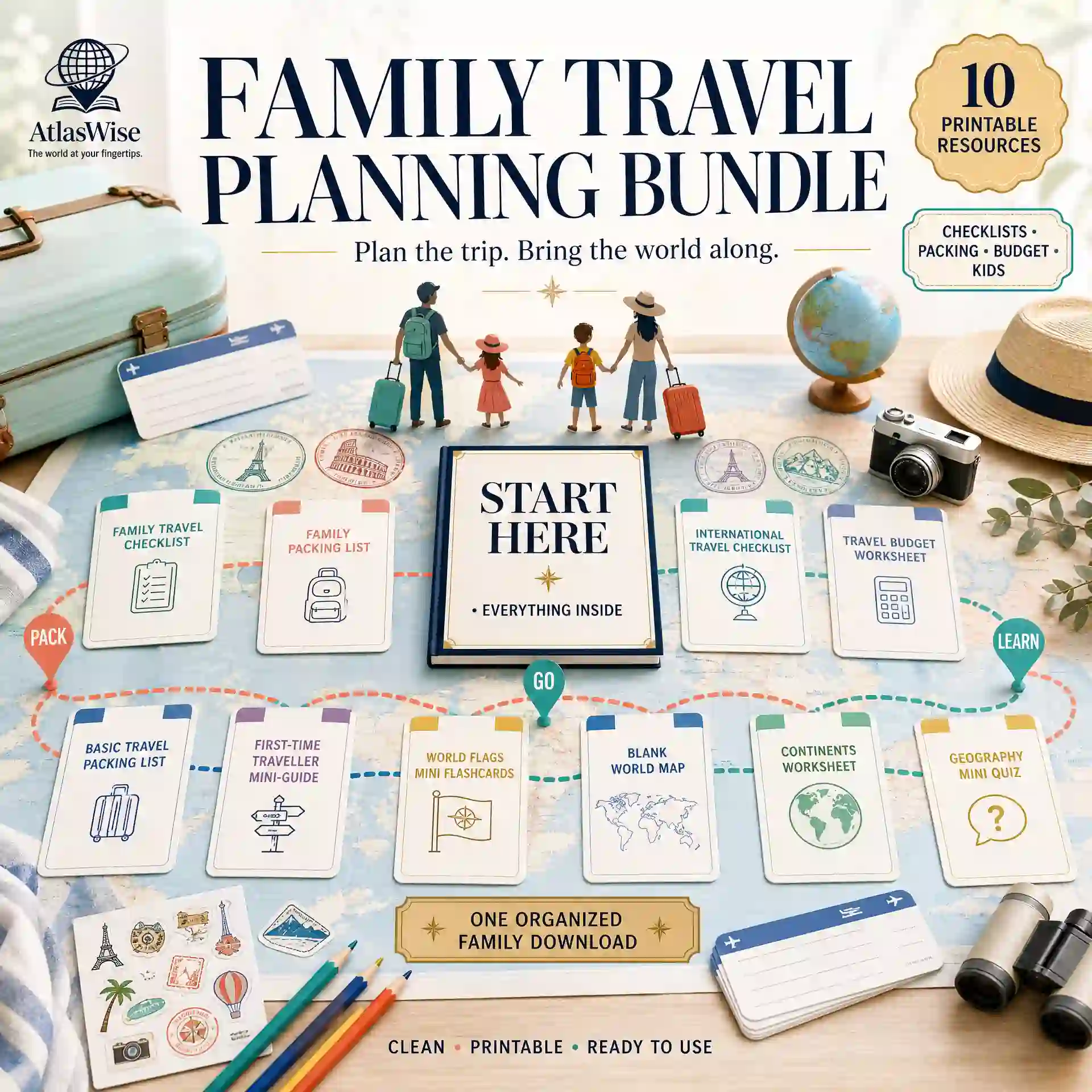 family travel planning bundle