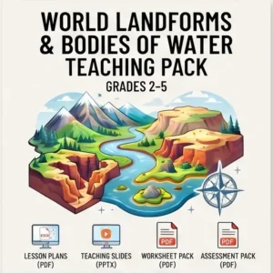 world landforms and bodies of water teaching pack